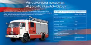 Стенд “Автоцистерна пожарная АЦ 5,0-40”