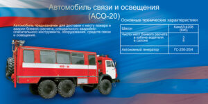 Стенд “Автомобиль связи и освещения (АСО-20)”