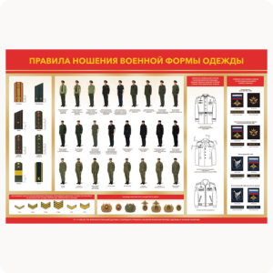 Стенд “Правила ношения военной формы одежды”