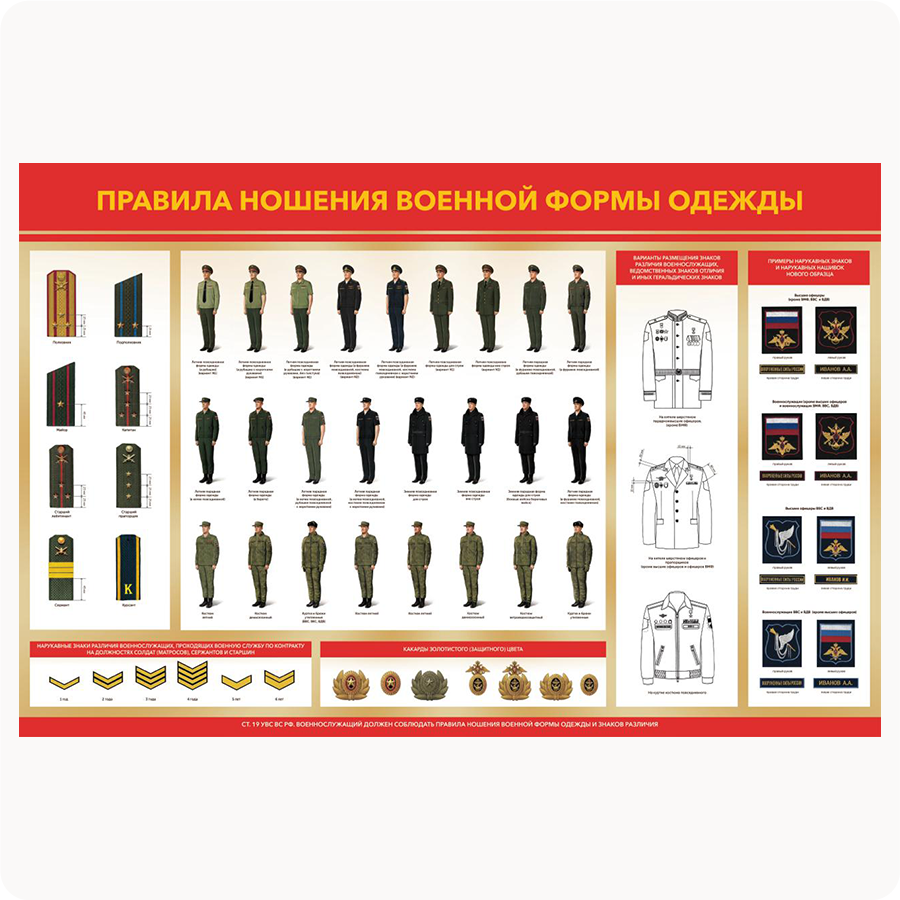 forma Стенд "Правила ношения военной формы одежды"